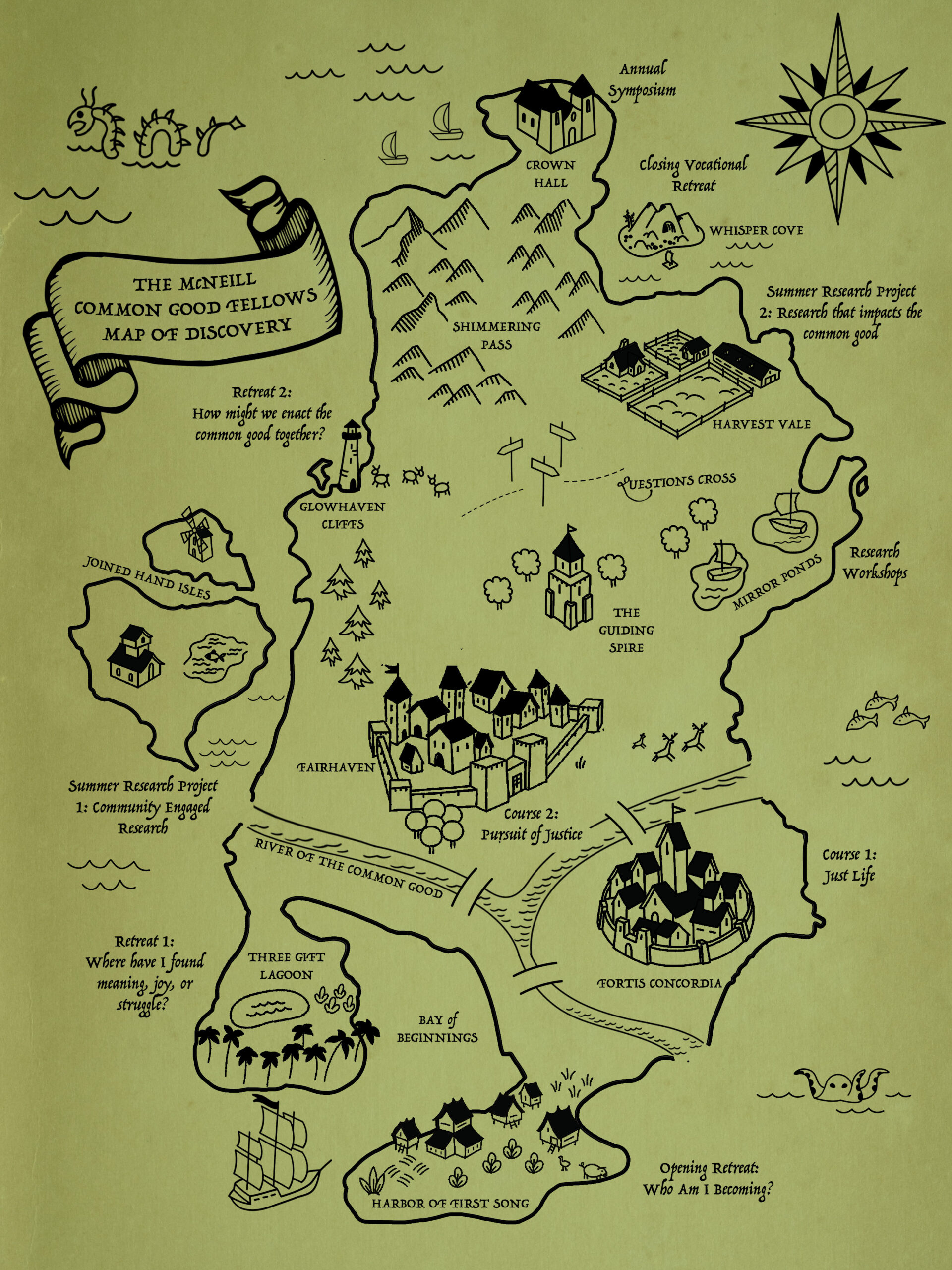 A "fantasy map" of McNeill's three-year programming.